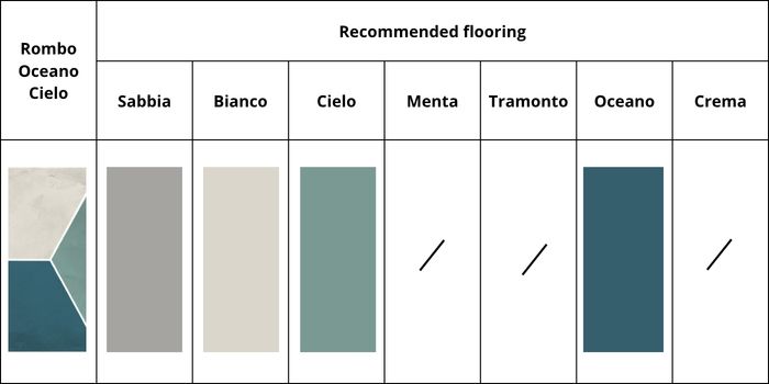 rombo oceano cielo colours combinations
